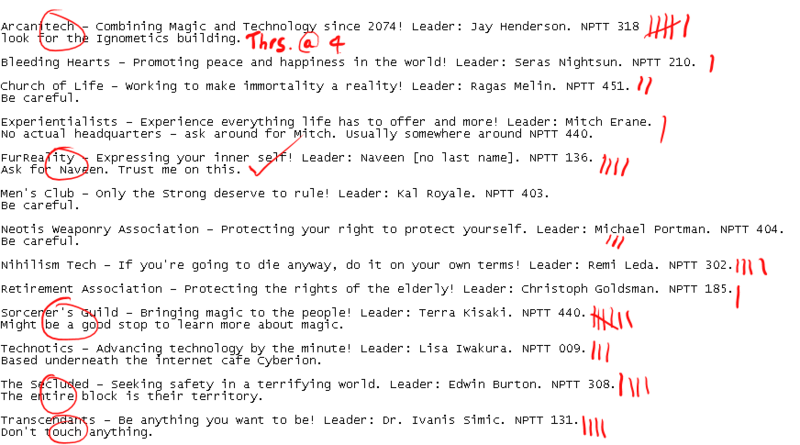 File:Annotated List.png