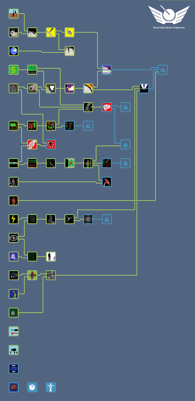 Icon res tree 2011-01-22.png